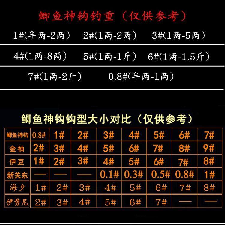 宝狐正品鲫鱼神钩 日本进口散装袖钩 黄尾钩无倒刺鱼钩有倒刺红袖,淘宝优惠券,粉丝福利购,淘宝优惠卷