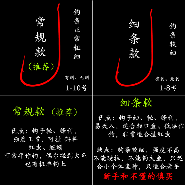 宝狐日本进口正品赤袖鱼钩袖钩散装细条红袖有倒刺红虫长柄鲫鱼钩,淘宝优惠券,粉丝福利购,淘宝优惠卷