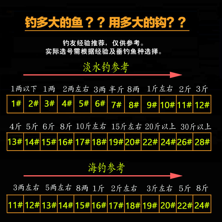 宝狐正品丸世鱼钩长柄管付鲈鱼日本进口 有倒刺 散装挂泥鳅钩海钓