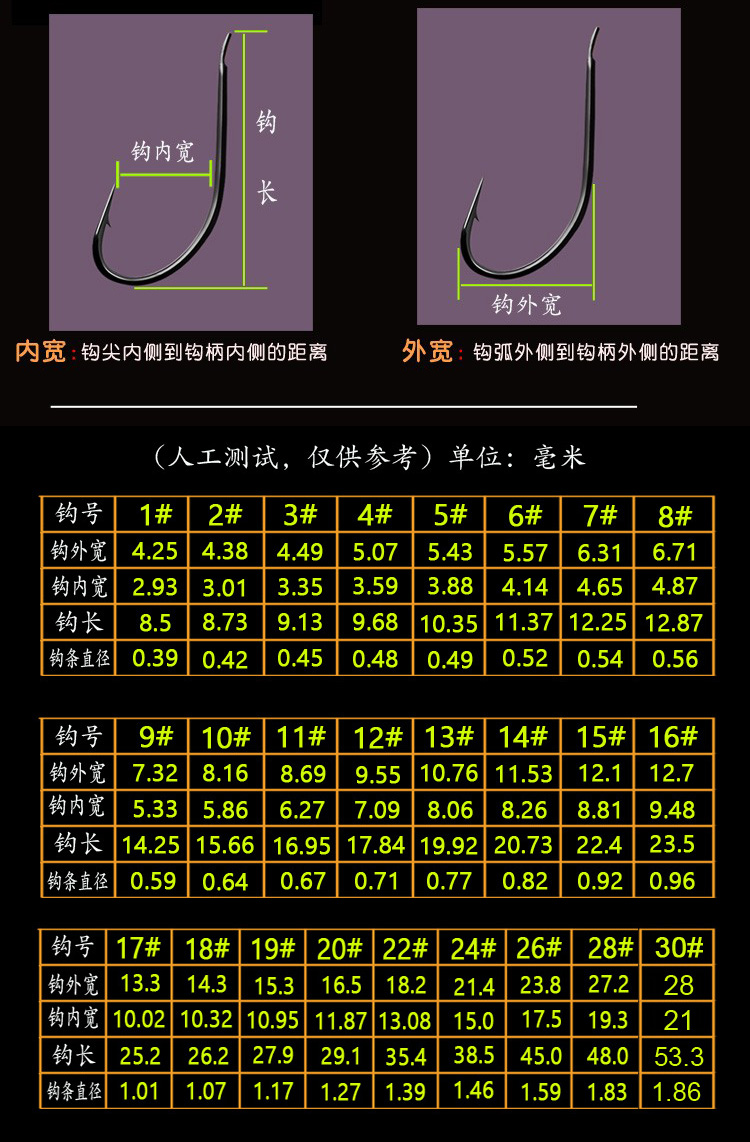 宝狐正品丸世鱼钩长柄管付鲈鱼日本进口有倒刺散装挂泥鳅钩海钓-图1