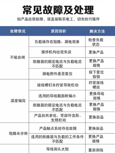 正泰电动车专用空气开关电摩12V48v60v72v摩托车空开断路器40A63A - 图1