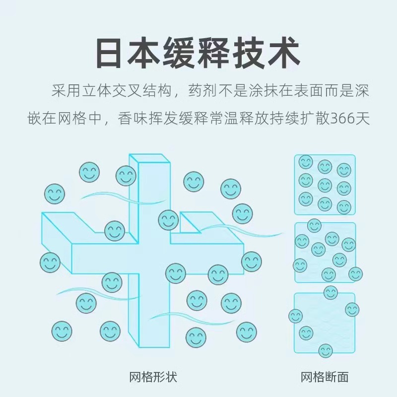 KINCHO防蚊网日本金鸟驱蚊网防虫挂件纱窗家用门口入户门挂网驱蚊 - 图0