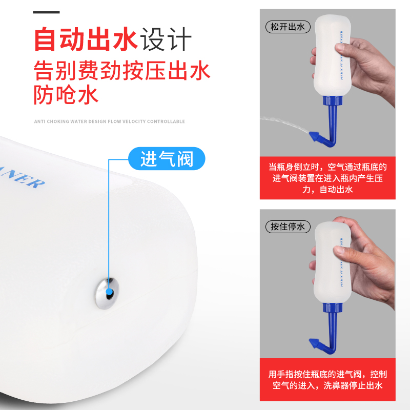 洗鼻器家用吸鼻腔冲洗鼻炎大人儿童手动式生理性盐水鼻窦炎喷雾壶-图2