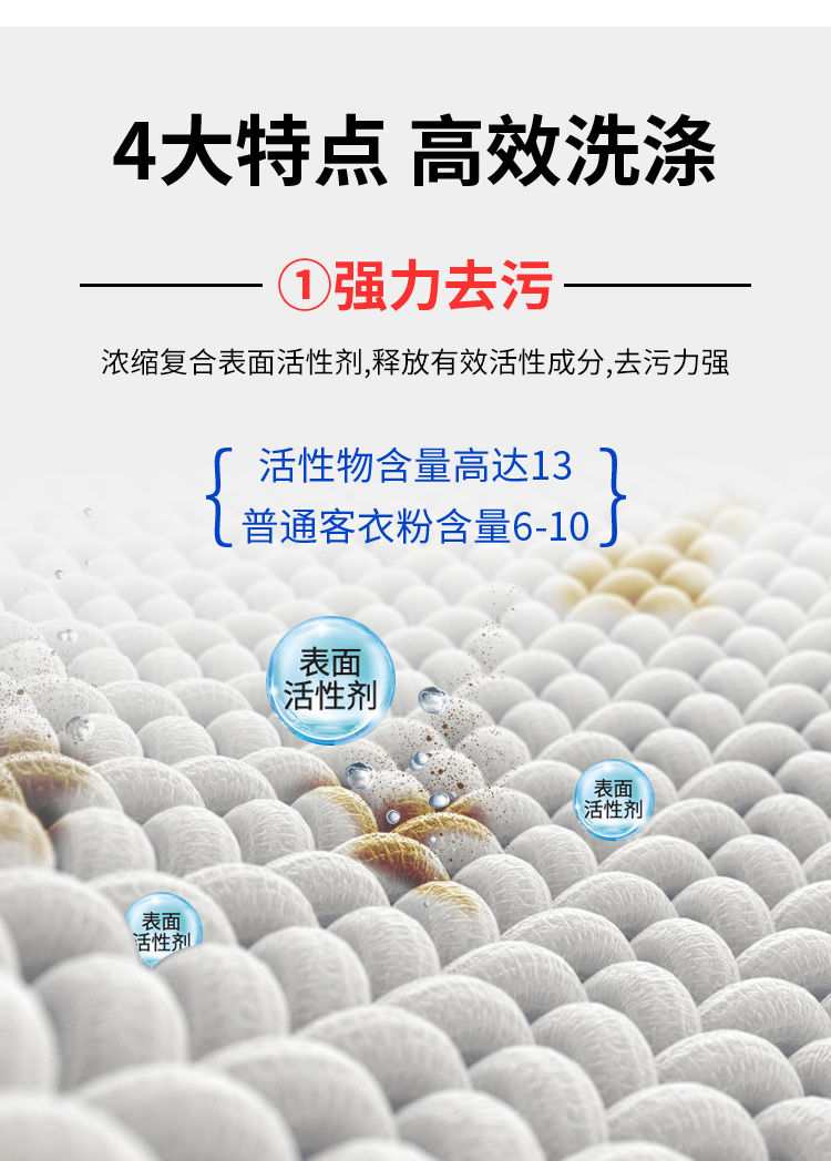 正品小苏打洗衣粉强力去污不伤手持久留香10斤大袋散装50斤皂粉