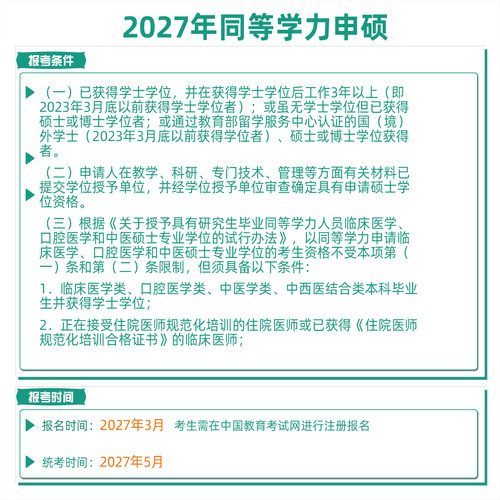 2027年影像医学与核医学同等学力申请硕士申硕历年真题学历题库 - 图0