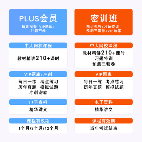 2026社会工作者初级中级助理工作师社工视频网课课程课件教材社区 - 图3