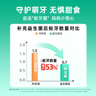 30片/拜奥口腔益生菌含片