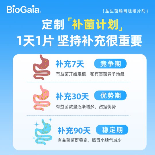 Bioadult Chewable Tablets with Probiotics Dual Patent