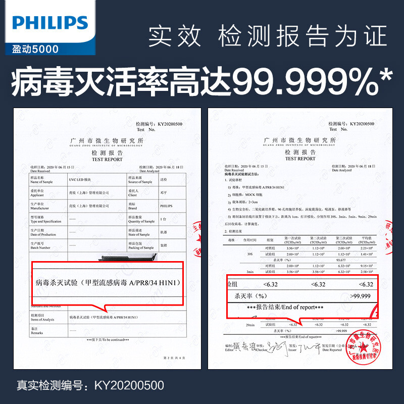 philips飞利浦趣车族专卖飞利浦车载空气净化器新车除细菌甲醛异味紫外线杀菌新车用GP56012