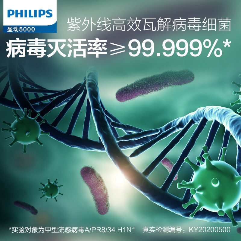 philips飞利浦趣车族专卖飞利浦车载空气净化器新车除细菌甲醛异味紫外线杀菌新车用GP56013