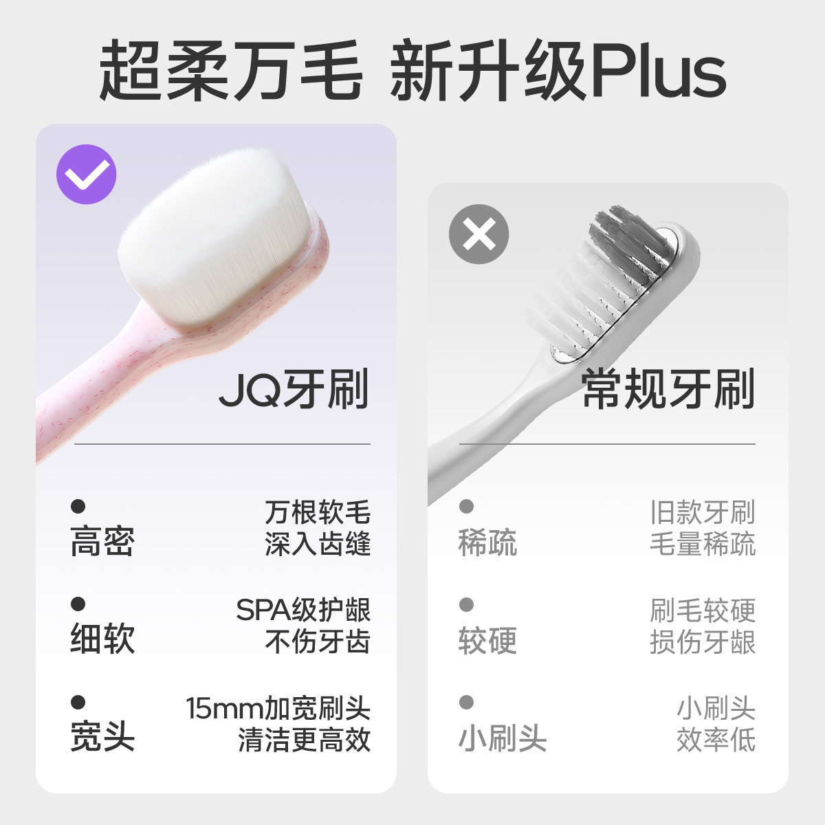 婧麒月子牙刷软毛孕妇专用产前后超细孕期护龈敏感产房洗漱口用品,淘宝优惠券,粉丝福利购,淘宝优惠卷