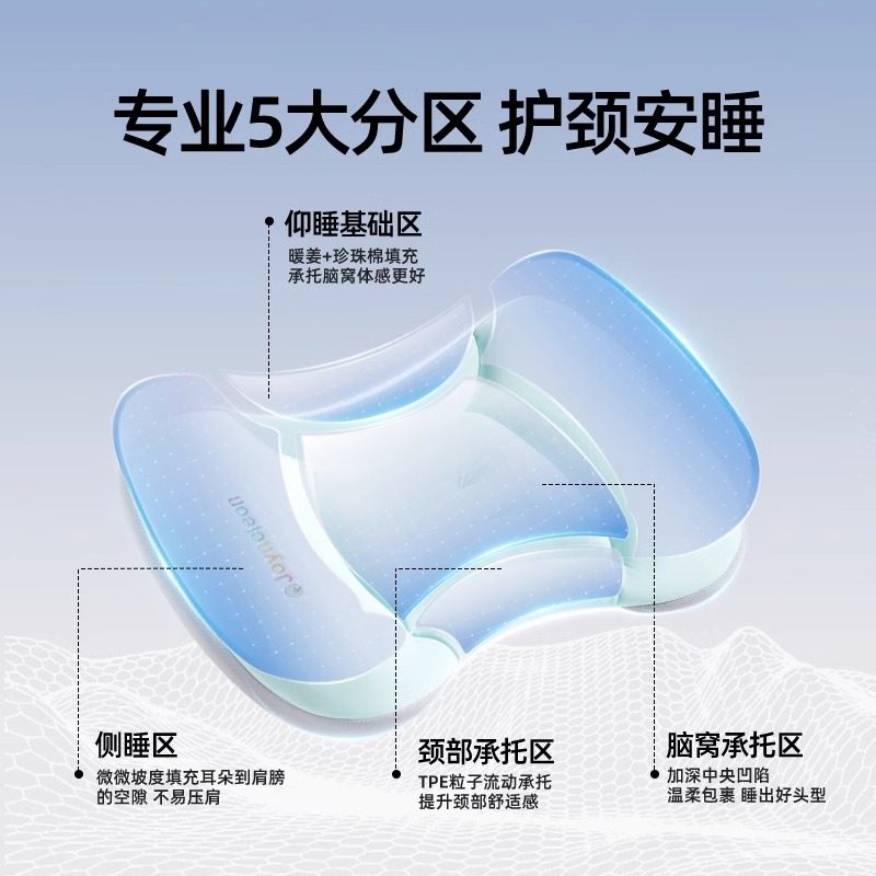 婧麒儿童太空分区枕1-3-6岁以上婴儿枕头6个月宝宝枕四季幼儿园枕,淘宝优惠券,粉丝福利购,淘宝优惠卷