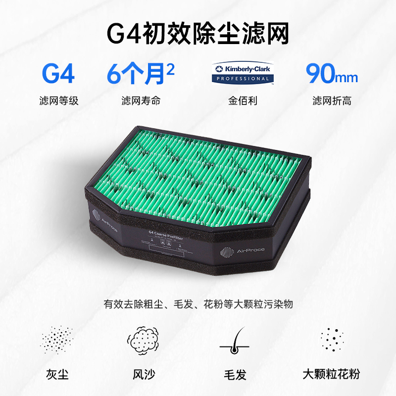 AirProce艾泊新风过滤器 G4初效HEPA除尘滤网 适用AC-260/360/500 - 图0