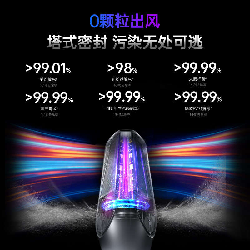 AirProce艾泊斯超能吸S9空气净化器家用大吸力除甲醛猫毛宠物除臭