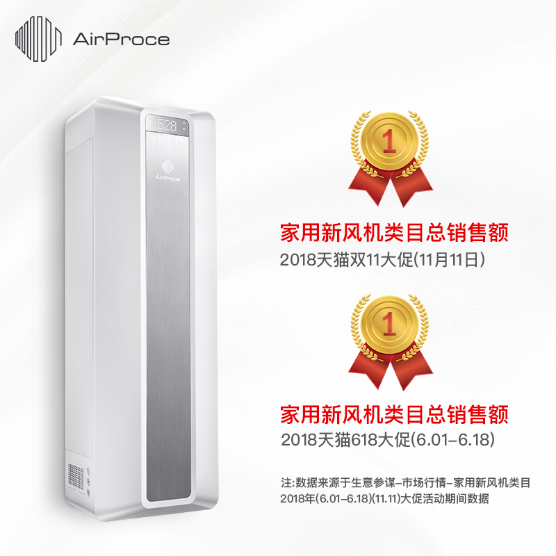 真相内幕!艾泊斯新风大家可能不知的秘密?怎么样?推呢?质量详解分析如何呢?jambdhalw