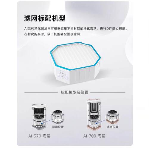 AirProce艾泊斯净化器滤芯H11初效HEPA滤网标配AI700/AI370底层 - 图2
