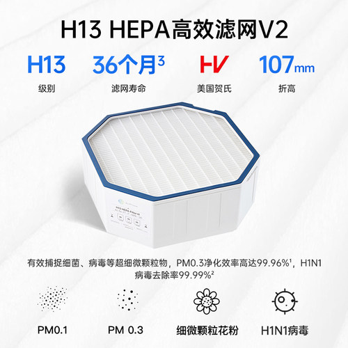 AirProce艾泊斯H13 HEPA滤网V2标配AI-600/300顶层AI-660中层滤芯 - 图0