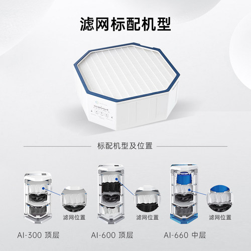 AirProce艾泊斯H13 HEPA滤网V2标配AI-600/300顶层AI-660中层滤芯 - 图2