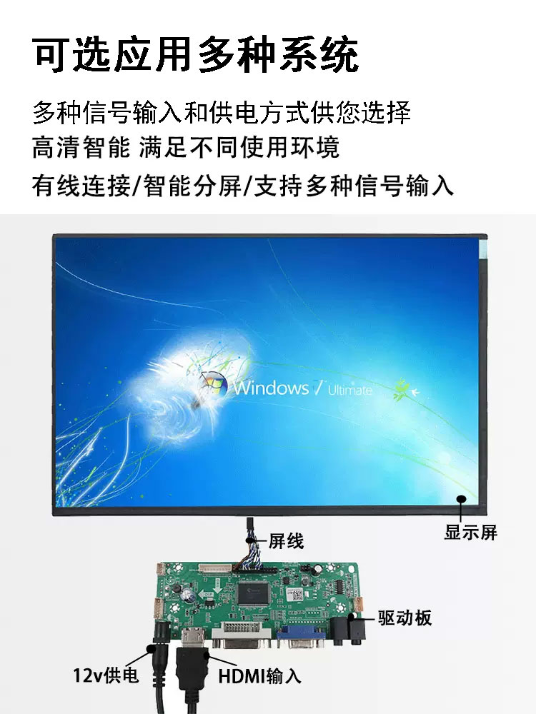 7寸8寸10.1寸液晶显示屏触摸显示器HDMI VGA驱动板一体电脑小副屏-图1