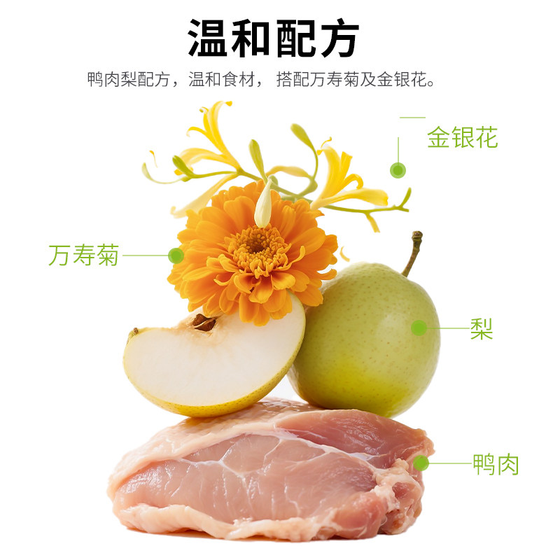 both低温烘焙狗粮全价鲜肉无谷冻干犬粮全期中大型成幼犬通用狗粮,淘宝优惠券,粉丝福利购,淘宝优惠卷