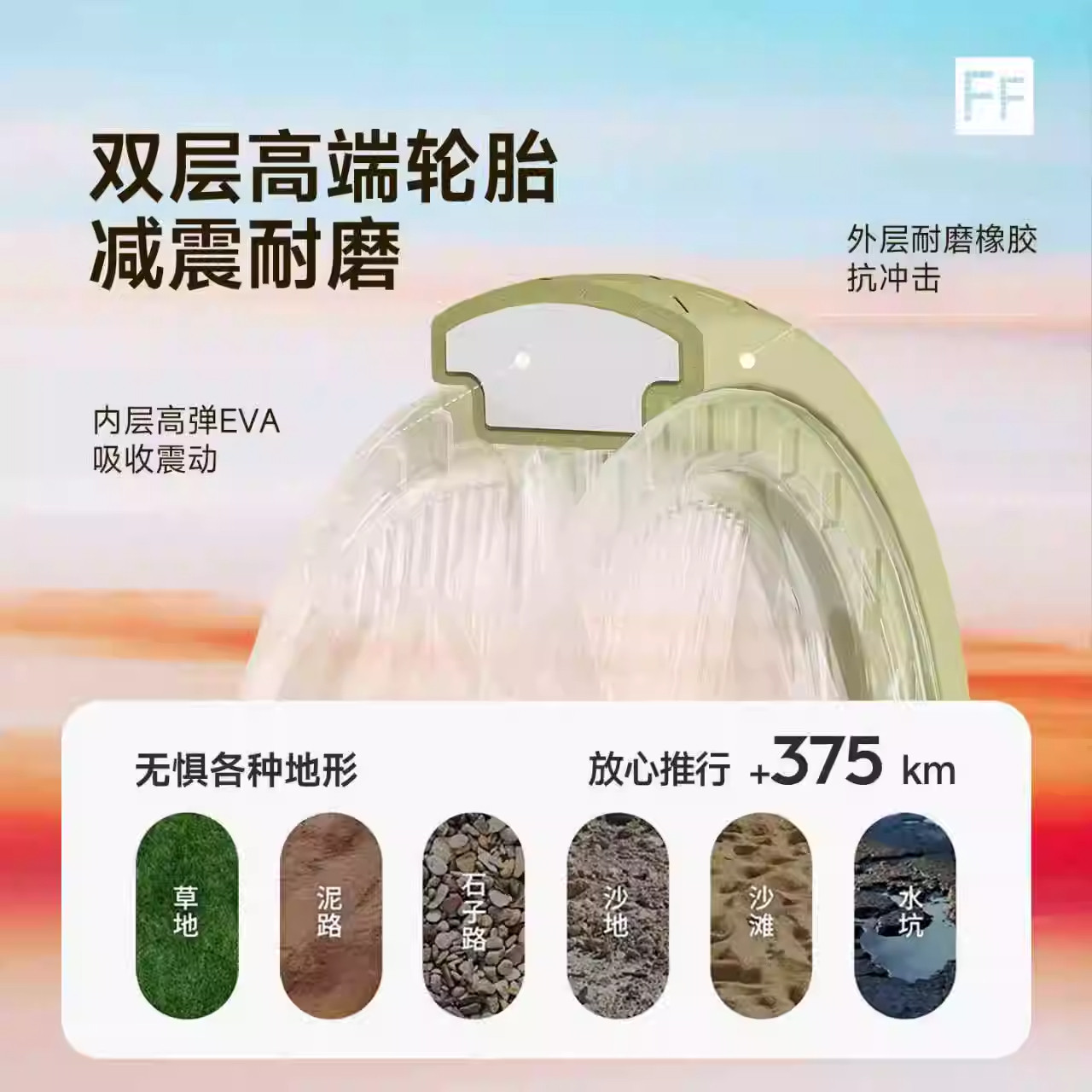 图 4