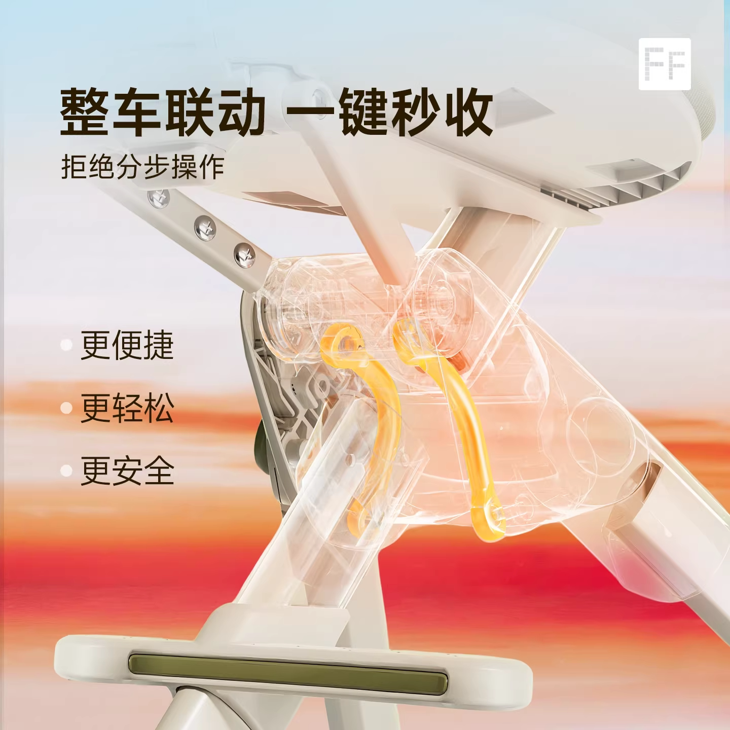 图 3