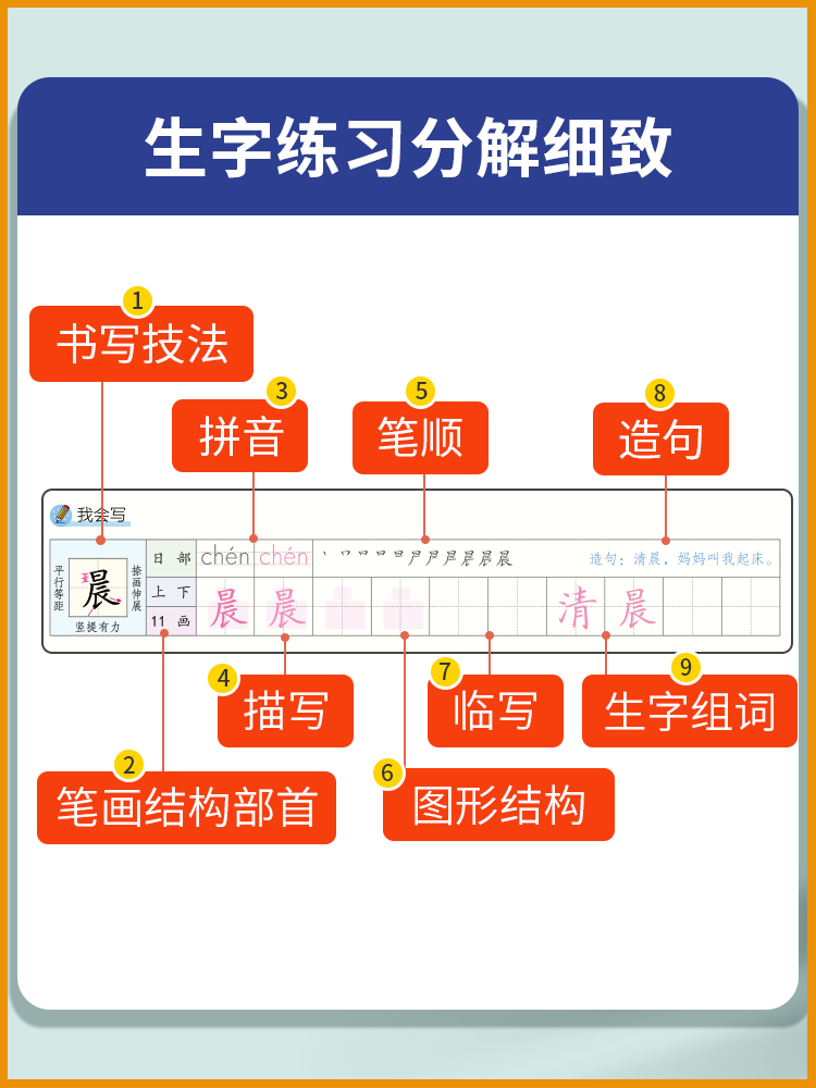 新版田楷文化小学生写字课一二三四五六年级上下册 部编版人教版RJ田英章全新书写小学生写字课课练儿童控笔训练字帖练字本级上 - 图3