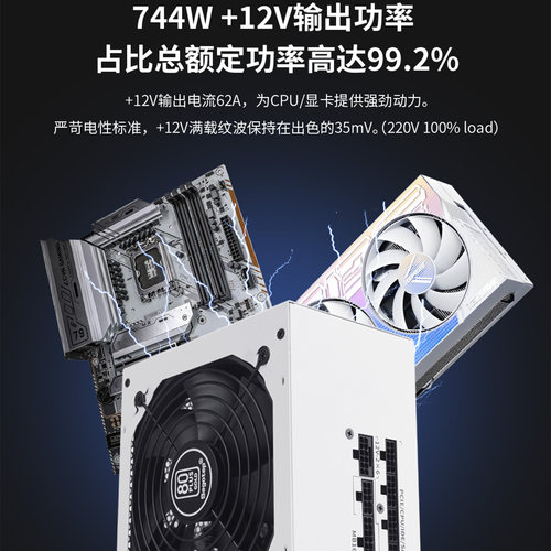 鑫谷GM750W冰山版金牌全模组电脑电源850W台式机主机机箱电源650W - 图2