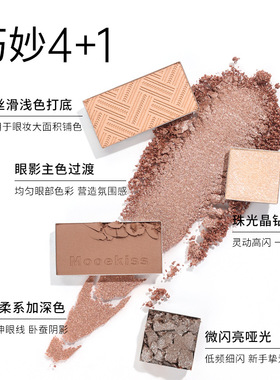 新款木柯诗灵魂搭子五色眼影盘大