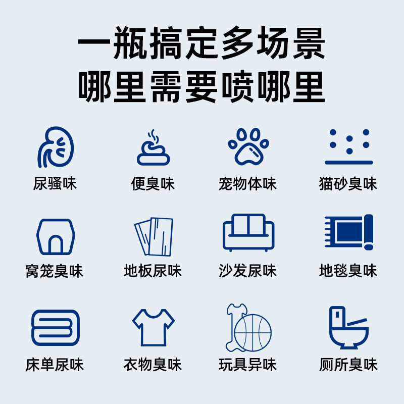海氏海诺宠物除菌祛味喷雾除臭剂杀菌去尿味猫狗尿生物酶分解剂,淘宝优惠券,粉丝福利购,淘宝优惠卷