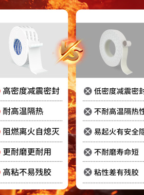 EVA米乐奇防火阻燃防水密封条