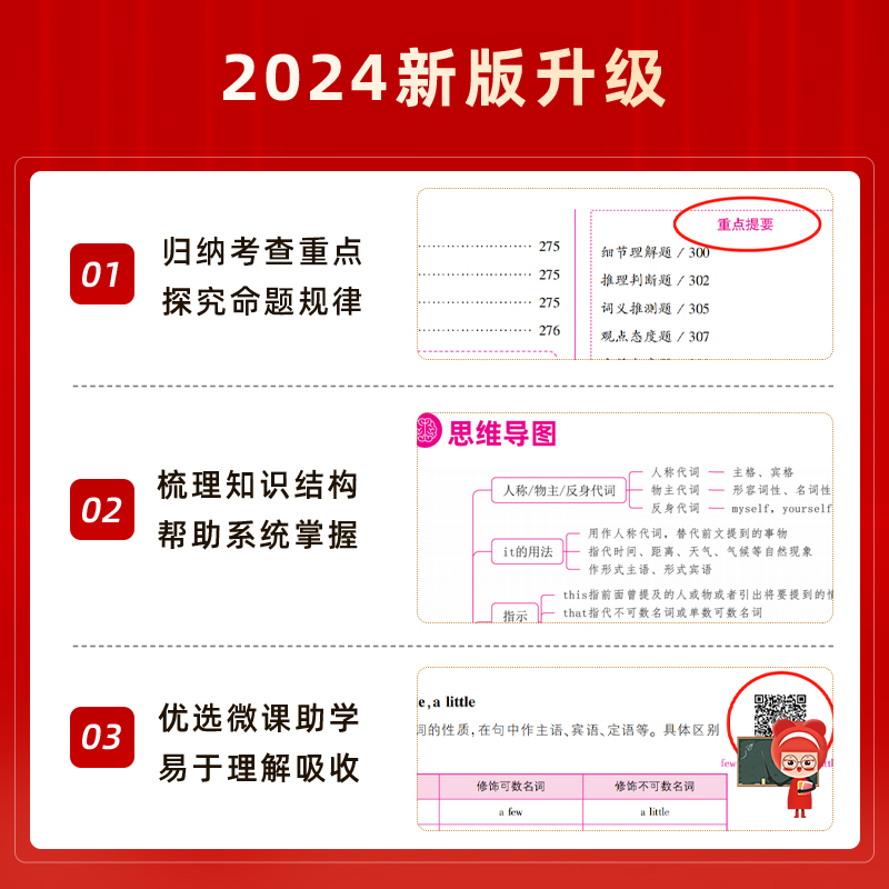 山香教育2024年山东省教师招聘考试历年真题解析及押题试卷真题卷学科专业英语新版-图0