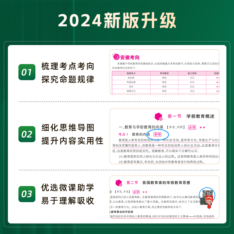 2024教师招聘考试安徽省教师招聘考试专用教材幼儿园教育理论学科专业教材及历年真题解析及押题试卷 - 图1