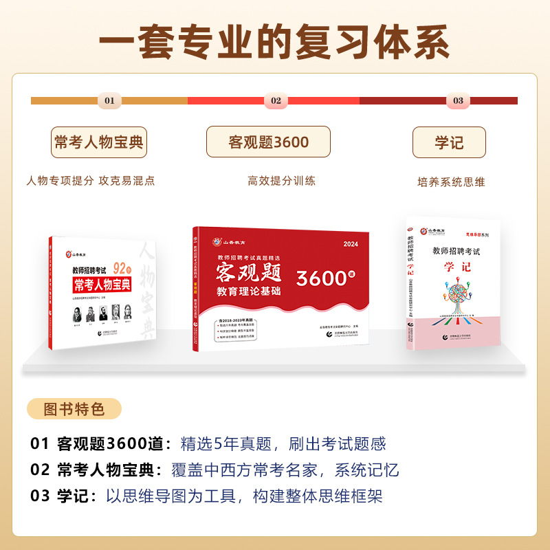 山香教育教师招聘3600道客观题83个常考人物宝典教育理论思维导图组合装特惠 - 图1