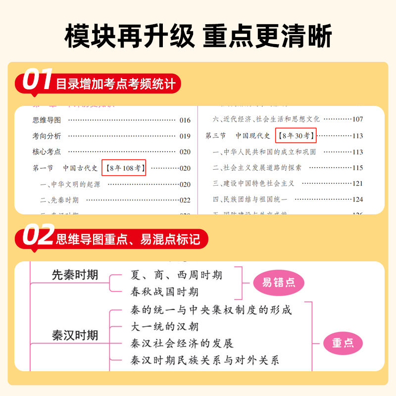 山香教育2024版国家教师资格初中历史学科知识与教学能力初级中学教材及历年真题解析及预测试卷初中历史-图1