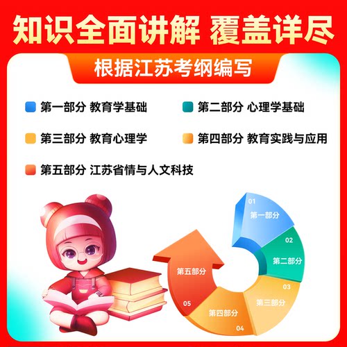 山香教育2026年江苏省教师招聘考试专用教材江苏省教育理论基础及历年真题解析押题试卷教师招聘考试用书 - 图1
