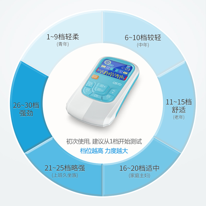 OSTO按摩贴颈椎腰部随身中低频脉冲经络按摩器贴片针灸理疗电疗仪-图3