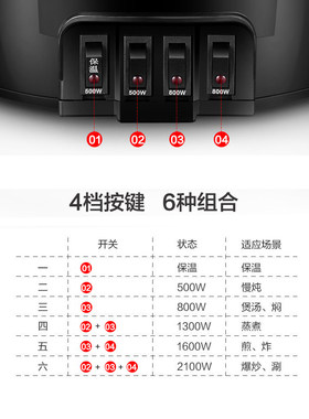 苏泊尔蒸煮炒菜多功能电热锅