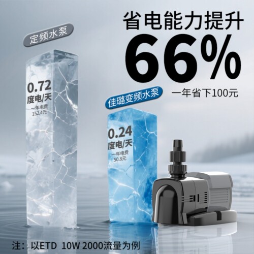 佳璐鱼缸变频水泵超静音底吸便潜水家用抽水鱼池循环过滤泵高扬程 - 图0
