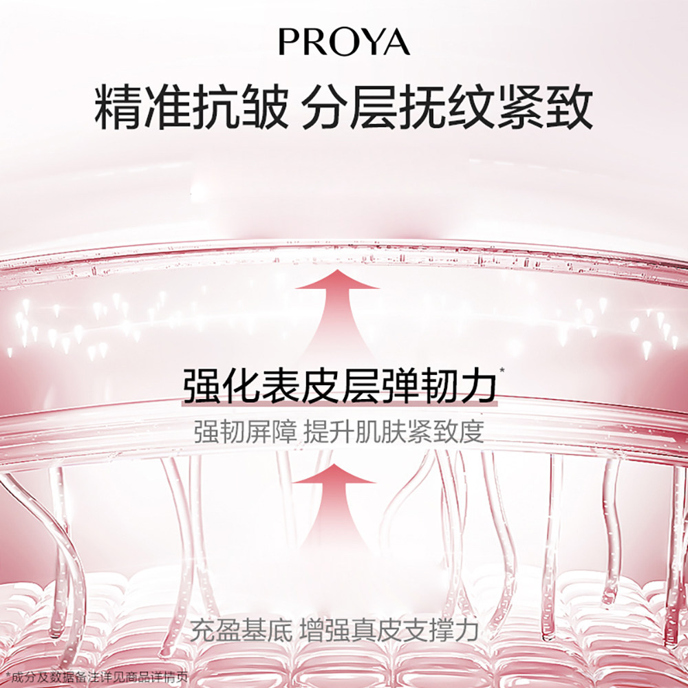 珀莱雅紧致肌密面霜紧致抗皱保湿补水滋润护肤品正品官方旗舰店男,淘宝优惠券,粉丝福利购,淘宝优惠卷