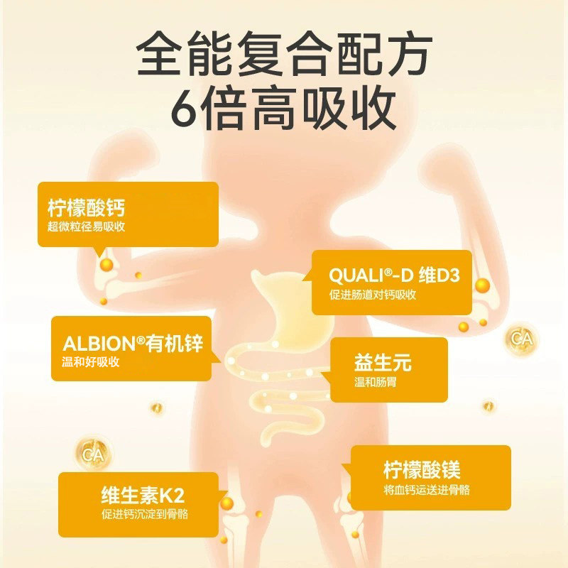  tgmall海外钙铁锌
