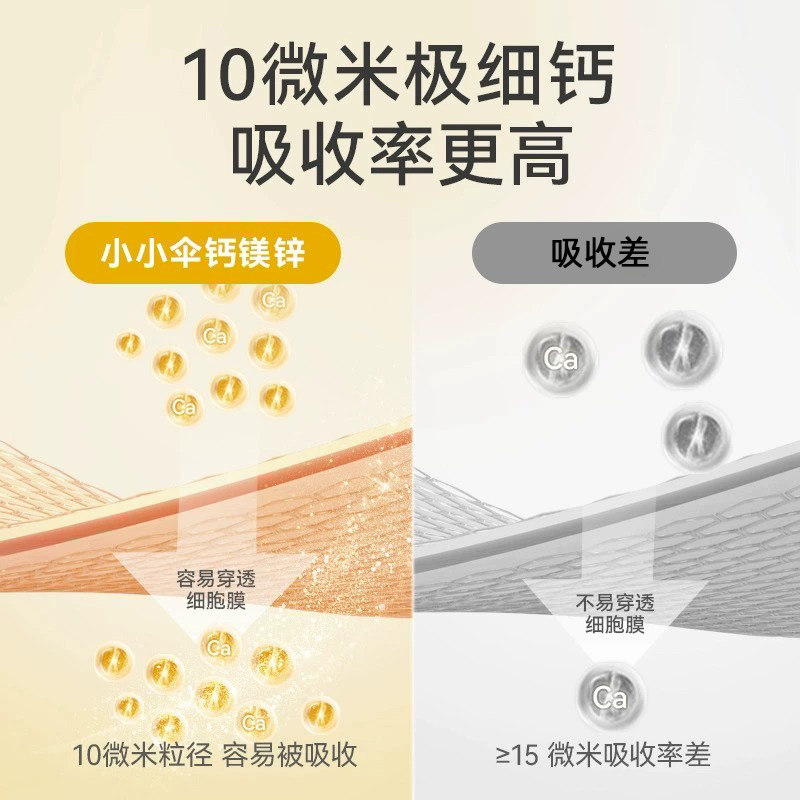 tgmall海外钙铁锌