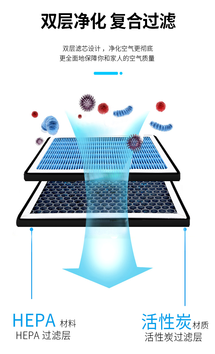 香薰型空调滤芯除甲醛过滤PM2.5汽车N95防雾霾配件空滤过滤器原装