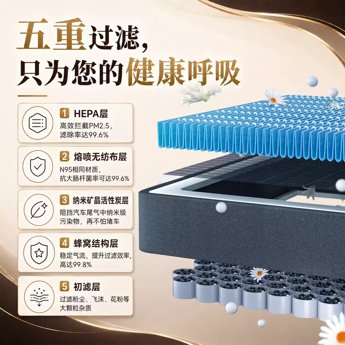 适用广汽埃安Aion S Y V UT RT LX GT昊铂HL HT香薰空调空气滤芯