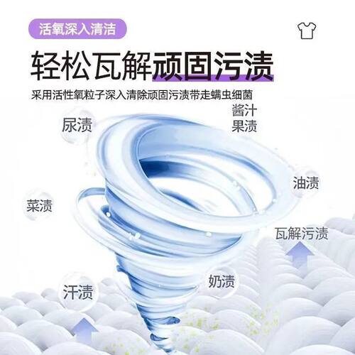 洗衣粉批发小袋260克家用去油去污家用整箱整批20袋 - 图2