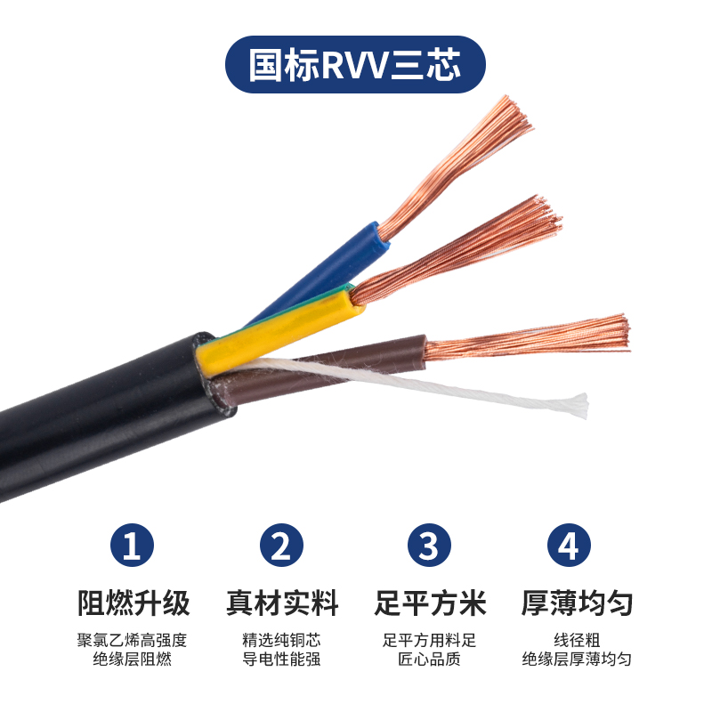 JYS金胜电缆线三芯国标ZR阻燃ZB-RVV3*6平方纯铜多股软护套线25米-图0