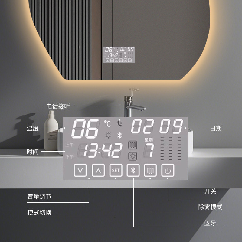 图4