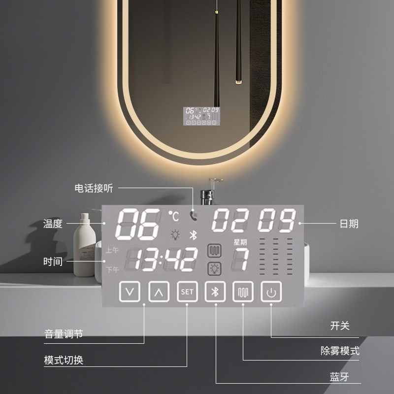 图4