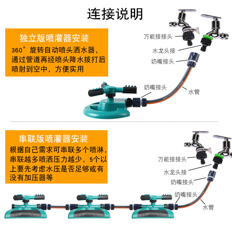 园林喷头360度自动旋转喷水喷淋灌溉草坪浇花浇水喷灌花园洒水器-图2