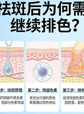 保养液淡斑提亮【送面膜】